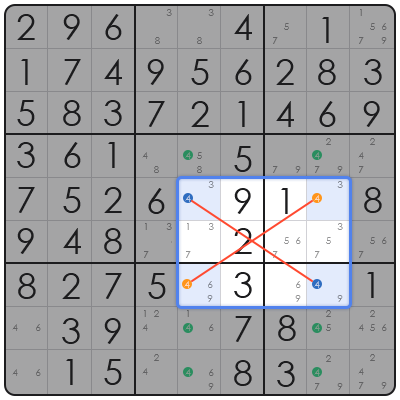medium difficulty sudoku